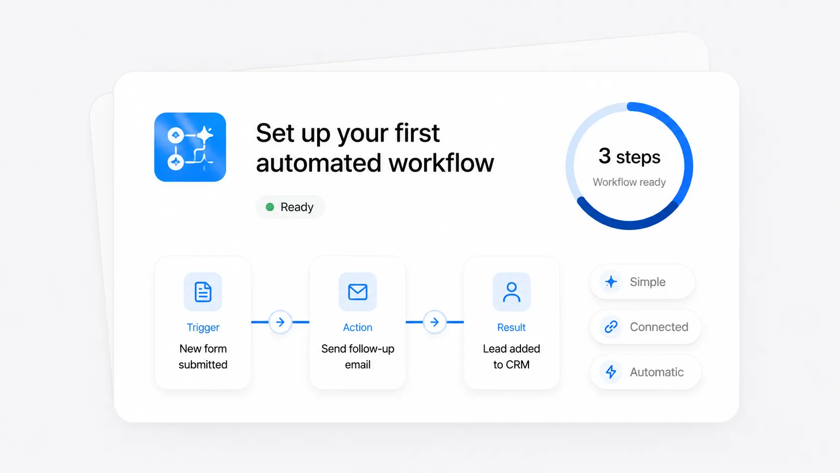 Setting Up Your First Automated Workflow